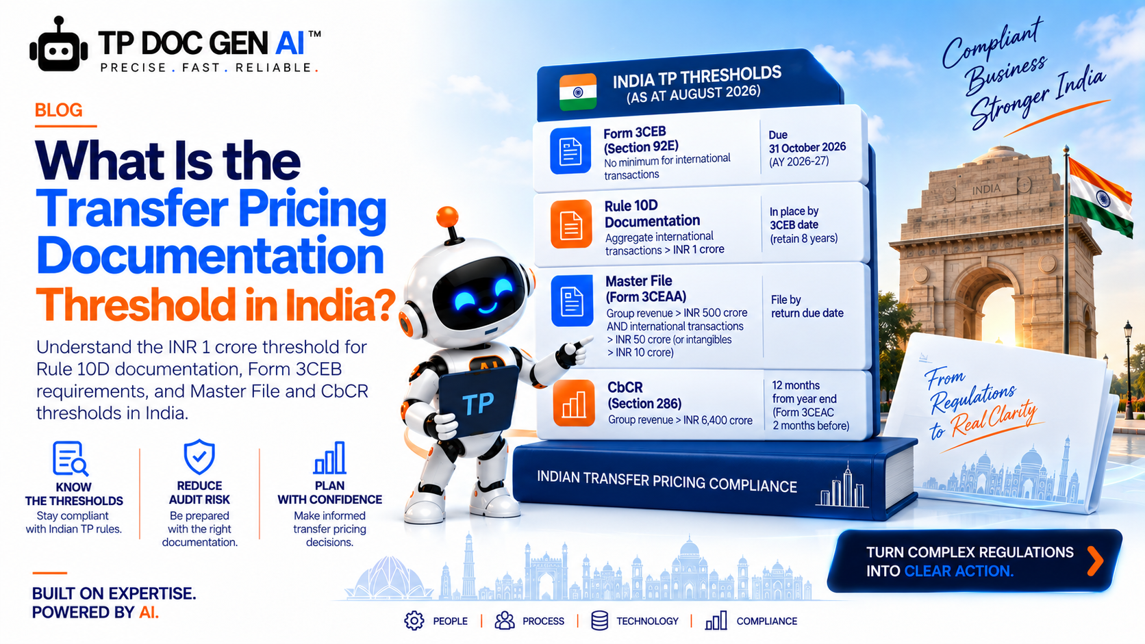 India transfer pricing documentation thresholds and Form 3CEB