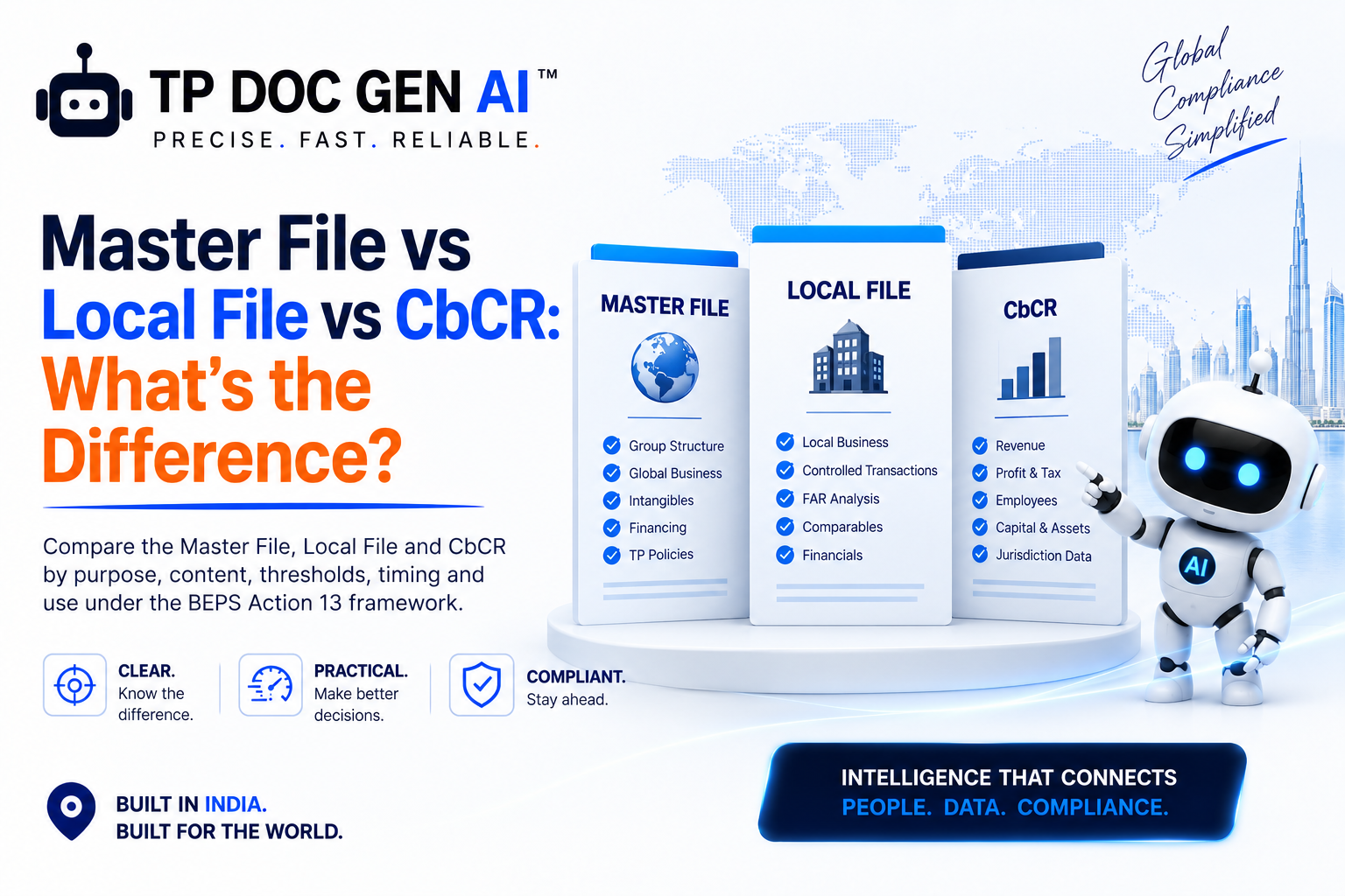 Master File vs Local File vs CbCR: What's the Difference?